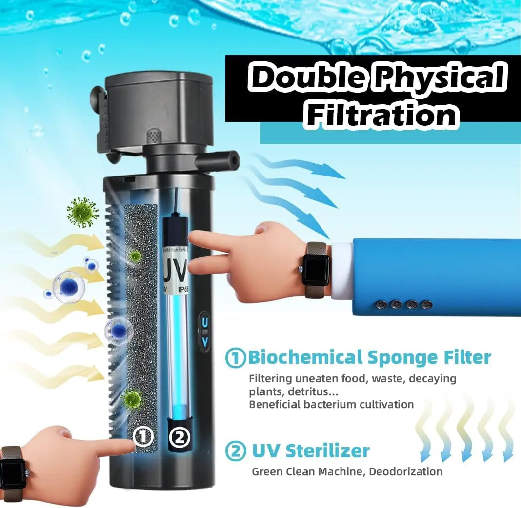 75-200 Gallon Aquarium UV Filter 300GPH Submersible Green Clean